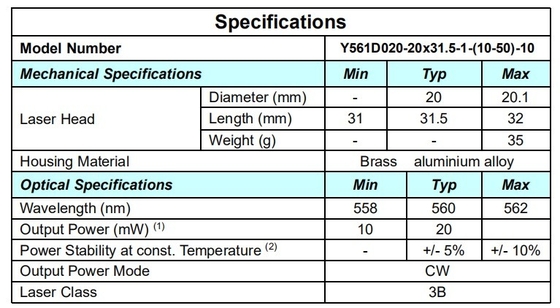 Pièces détachées Type Composant laser Jaune 561nm Dot Laser Module 20mW Taille compacte