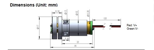Distribution de puissance gaussienne Component laser à ligne de 555 nm pour un fonctionnement facile
