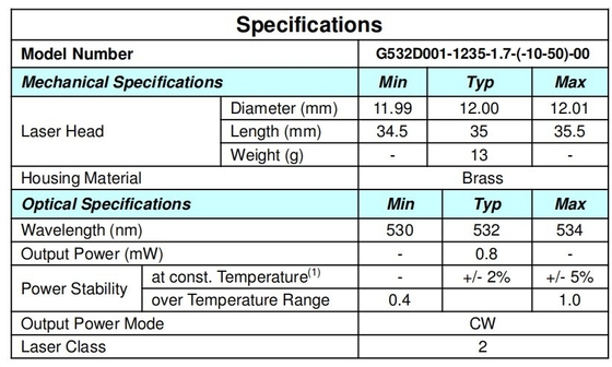 Laser vert à petite taille 532 nm sans PCB Poids KG 0,01 KG Mode de puissance de sortie CW
