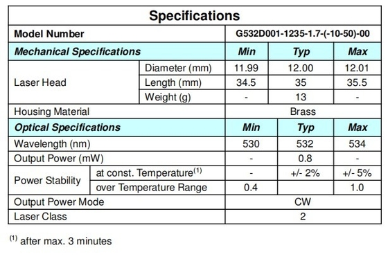 Longue durée de vie MTTF à 25C 5000 Module laser vert Parfait pour la gravure au laser