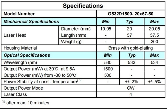 Module laser ACC vert 532 nm de 1500 mW Taille compacte pour les composants laser de haute puissance